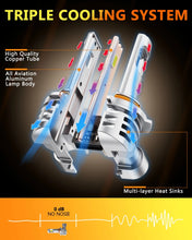 Load image into Gallery viewer, 2X 9006/HB4 LED 6500K White Headlight Bulbs Kit High Low Beam Super Bright AU