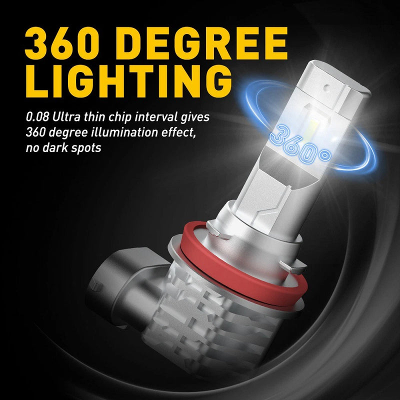 H8 H11 H16 LED Fog Light Bulbs 6500K White Super Bright (2 Pack)