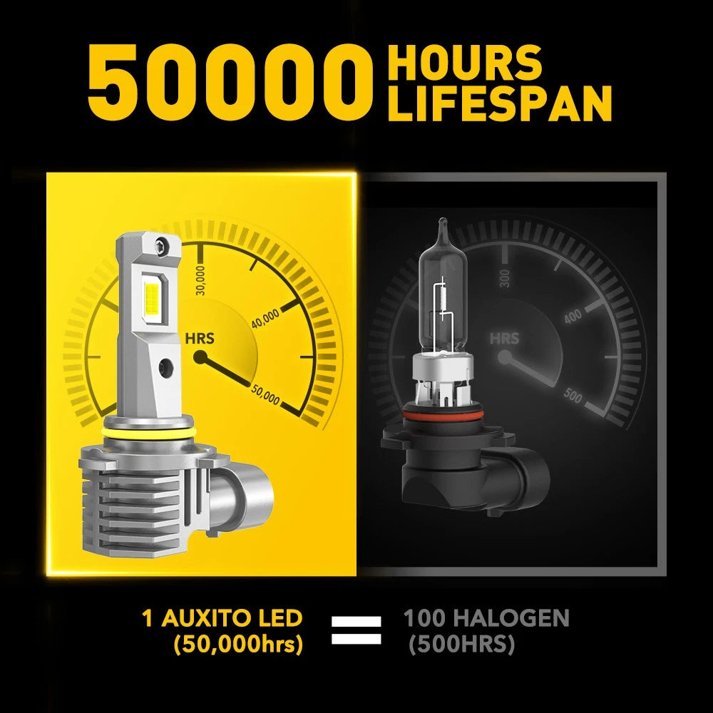 AUXITO 9006 HB4 24000LM White Fog LED Driving Light Bulbs 6500K Upgrade Canbus