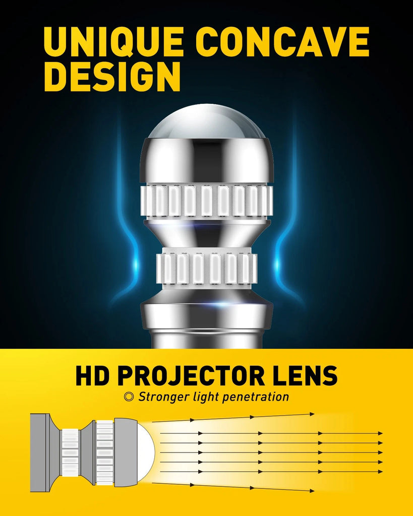 AUXITO 2x 1156 BA15S P21W Canbus LED Brake Stop Tail Bulb Globe Indicator 12V