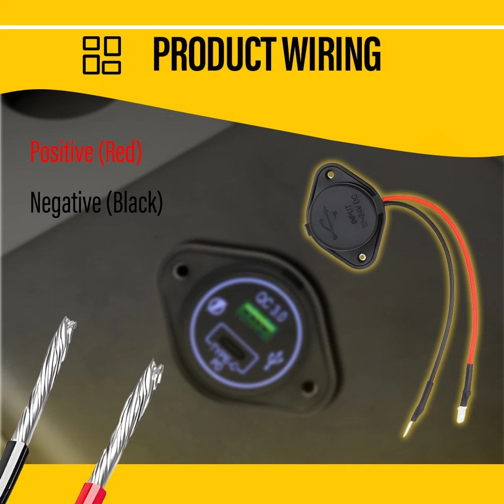 QC3.0 USB + Type C Port Car Fast Charger Socket Power Outlet Surface Mount Panel