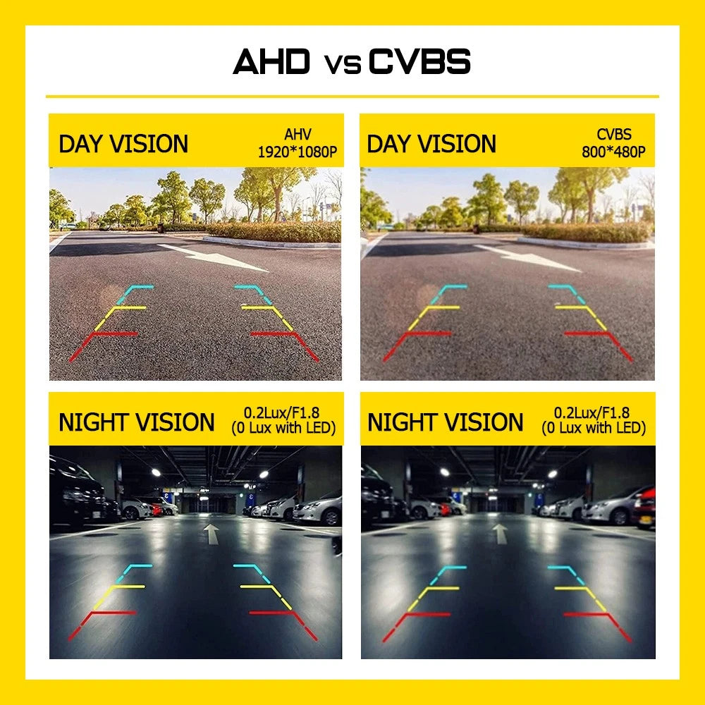 HD 1080P Reverse Camera Car Rear View Backup Parking Night Vision Cam Waterproof