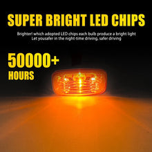 Load image into Gallery viewer, For Toyota LANDCRUISER 80 Series Side Guard Indicator Light 2Pair CLEAR repeater