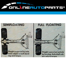 Load image into Gallery viewer, L+R Rear Wheel Bearing Kit KOYO for Landcruiser FZJ105 HZJ105 98~07 105 Series