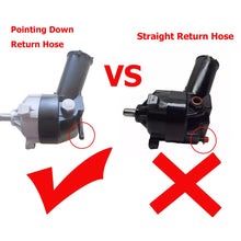 Load image into Gallery viewer, Power Steering Pump New For FORD FALCON XC XD XE 4.9L 5.8L V8 302 351 Cleveland