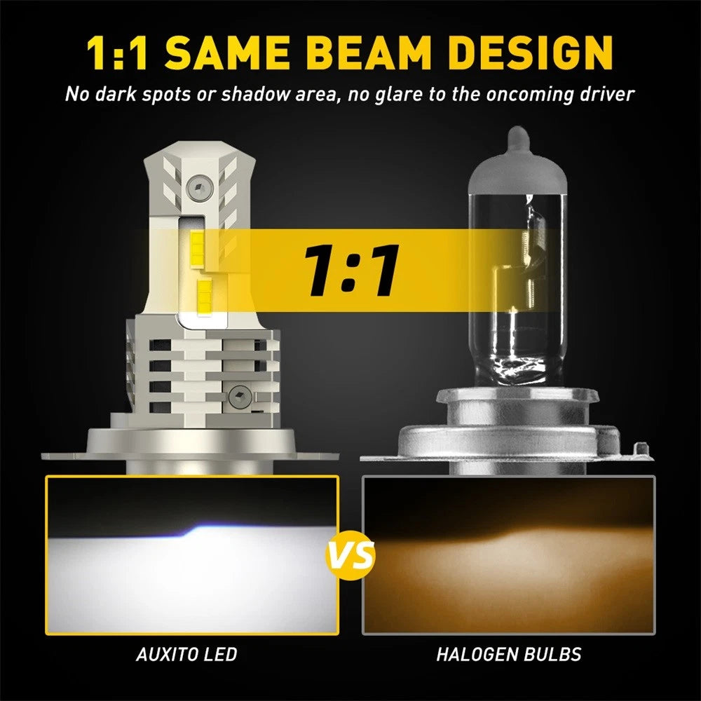 12V H4 HS1 LED Motorcycle ATV UTV Headlight Hi/Low 6000K Globes Beam 26W Canbus