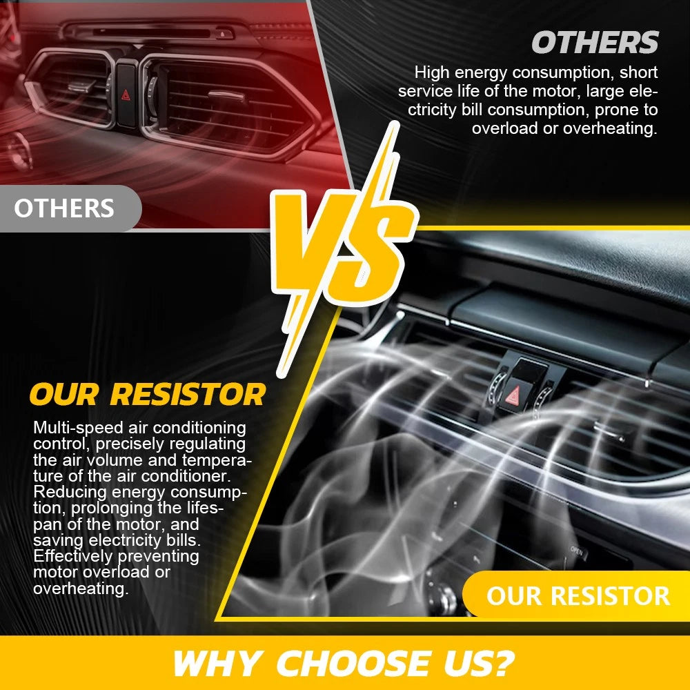 Heater Blower Motor Fan Resistor for VW Amarok Touareg Transporter 2003-2022 AU