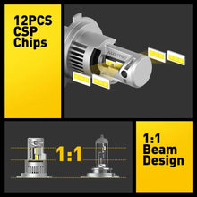 Load image into Gallery viewer, AUXITO H4 H7 LED Headlight Globes Bulb Kit Hi/Lo Beam 6500K 20000LM Bright White