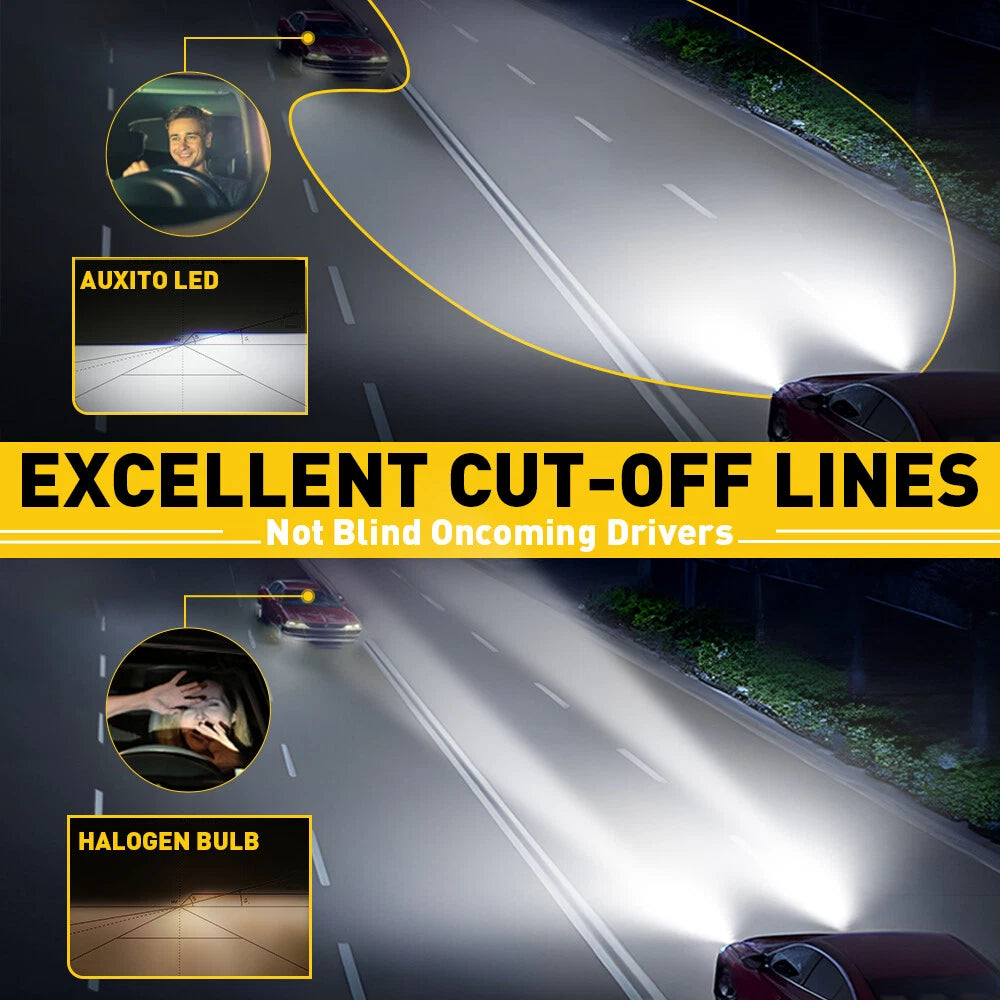 AUXITO 2x H7 LED Headlight Globes Kit Lamp Car Bulbs High Low Beam White 22000LM