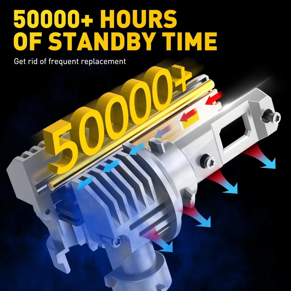 AUXITO 2x H11 LED Headlight Globe Bulbs Kit H/Low Beam White Amber 1:1 Plug&Play