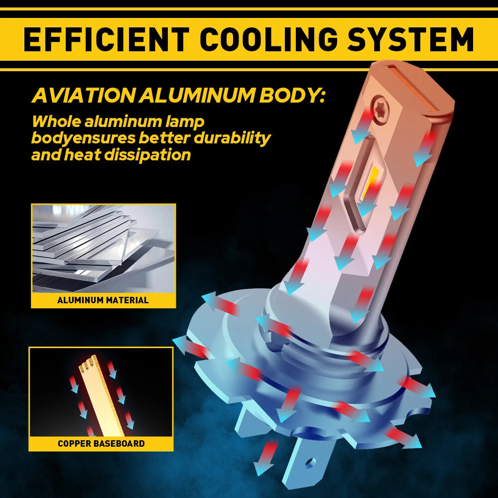 AUXITO 2x H7 LED Headlight Globes Kit Lamp Car Bulbs High Low Beam White 22000LM