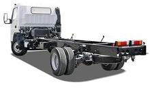 Load image into Gallery viewer, *NEW* TAIL LIGHT BACK LAMP for MITSUBISHI CANTER TRUCK FE 5/6## 1996 - ON RIGHT