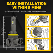 Load image into Gallery viewer, AUXITO Super Bright H11 LED Headlight 22000LM Kit Low Beam Bulb 6500K 120W White