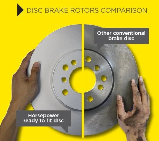 Rear Brake Disc Rotors 294mm for VW Transporter 2.0 TDI 2009‑on