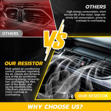 Load image into Gallery viewer, Blower Motor Heater Fan Resistor For VW Amarok Touareg Transporter T5 7E0959263.