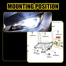 Load image into Gallery viewer, 2PCS 8596745010 Xenon HID Headlight Ballast For Toyota Aurion Lexus IS250 IS350