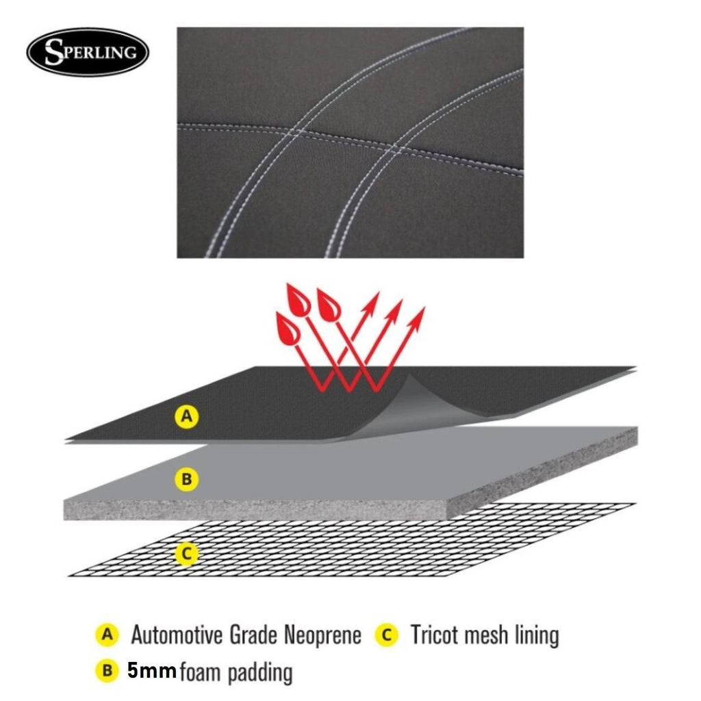 Sperling Getaway Neoprene Front Black - Silver Stitch Seat Covers Suits Legac...