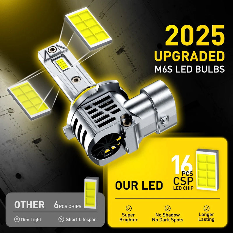 AUXITO 9005 HB3 LED Headlight Bulbs 6500K High Beam 28000LM Pair