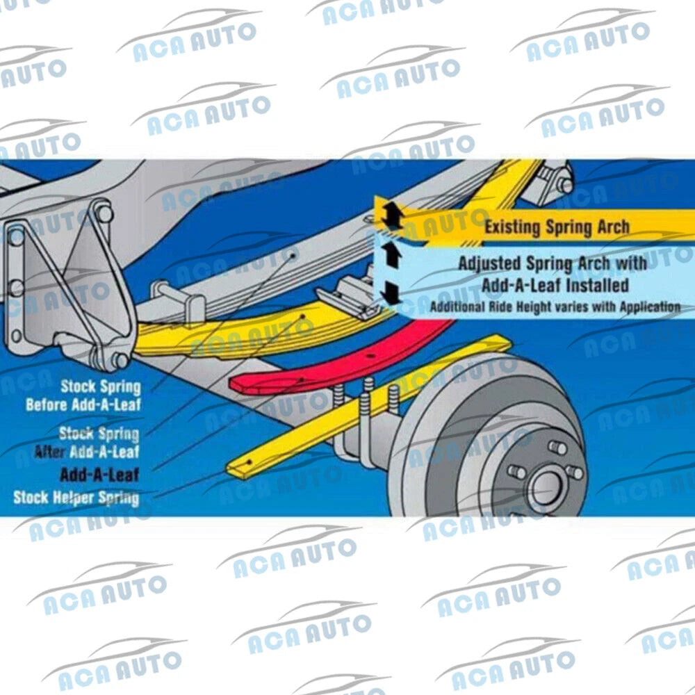 2pcs 10mm Thick Universal 1.5-2Inch Add A Leaf Helper Spring Kits 35mm-50mm