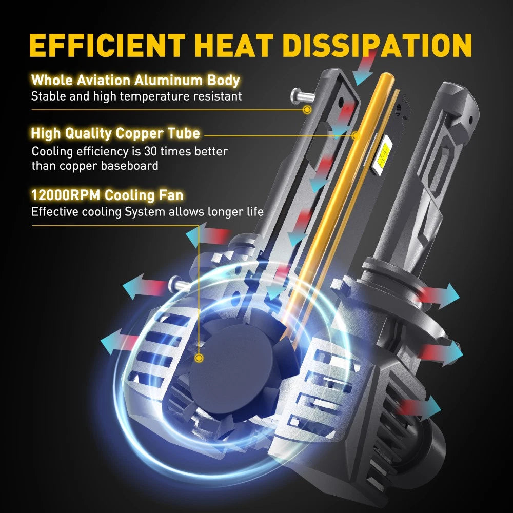 4X 9005 HB3 9006 LED Light Bulbs Globes Kit High Beam White Replace HID Lamps