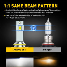 Load image into Gallery viewer, 2x 9006/HB4 LED 6500K White Kit Headlight Bulbs High Beam Low Canbus 22000LM