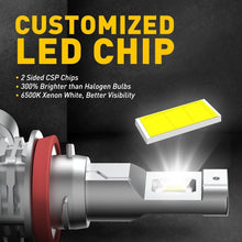 Load image into Gallery viewer, AUXITO 2X H11/H8/H9 9000LM LED Headlight Bulbs 3000K Beam Globe Amber White A