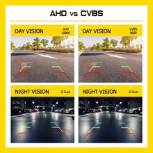 Load image into Gallery viewer, 170° Rear/Side/Front AHD 720P Backup Camera Flush Mount View Camera Reverse 12V