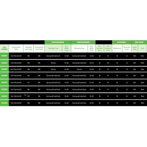 KYB Shock Absorber - Tena Force 8452056