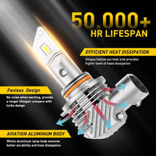 Load image into Gallery viewer, Canbus LED Headlight Globes Bulb Beam Hi/ 6500K Low HB3 Fanless 9005 60W 32000LM