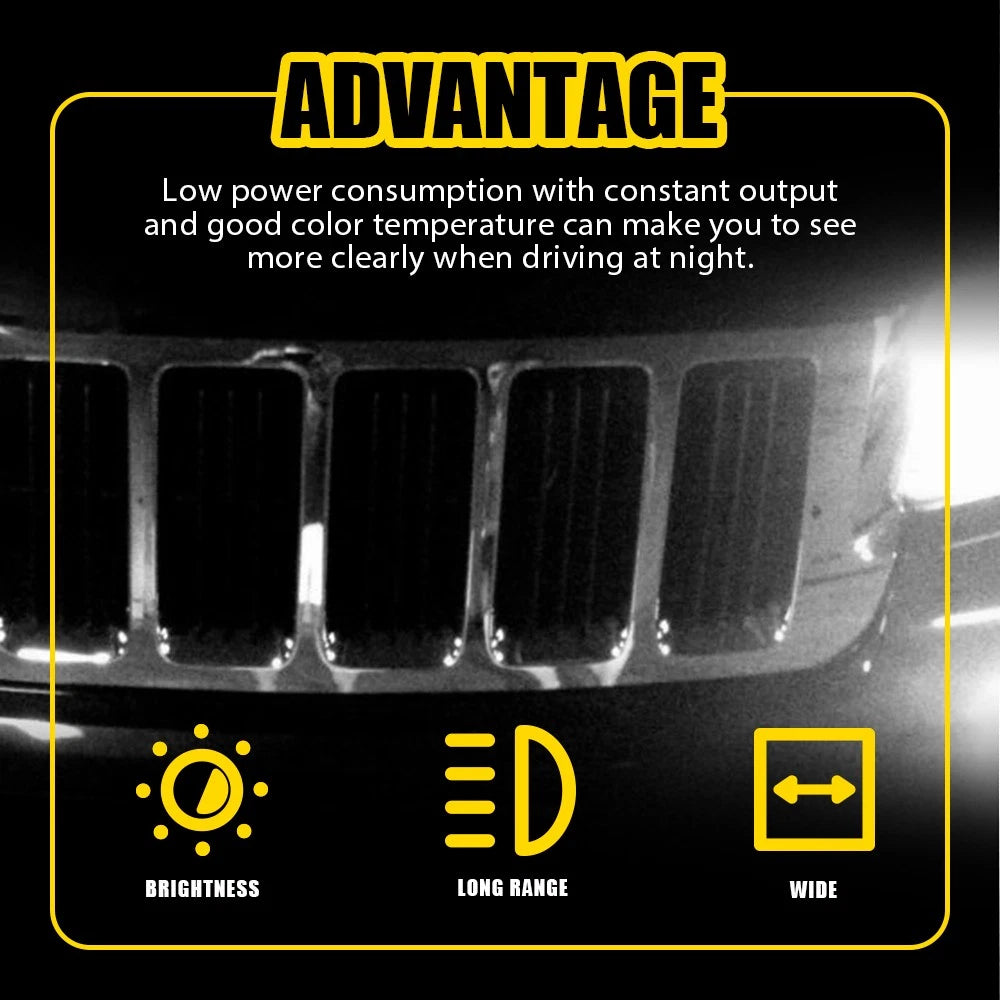 Fit For 2010-22 Jeep Grand Cherokee WK Xenon HID Headlight Ballast 68222897AA