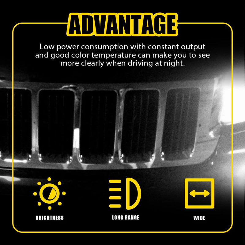 HID Xenon Headlight Ballast for Jeep Grand Cherokee WK 2010-2022 68222897AA