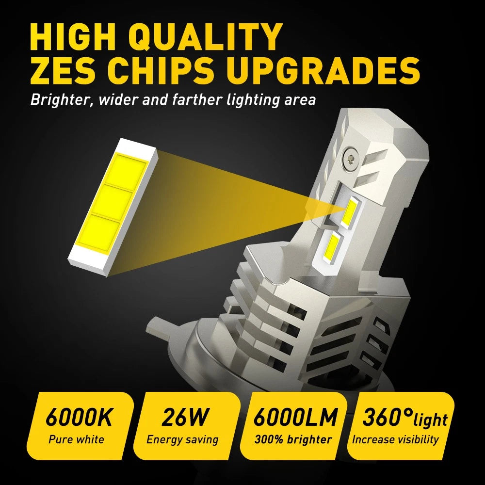 AUXITO H4 9003 HB2 LED Headlight Bulbs 6500K Hi/Lo Beam IP68 White