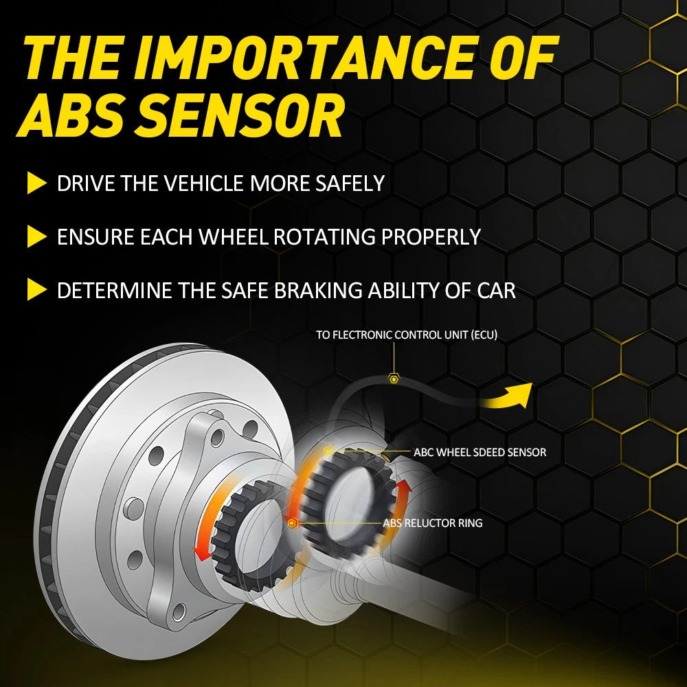Fit Toyota Landcruiser 78 79 80 Series FZJ HZJ80 HDJ80 Speed Sensor Speedometer.