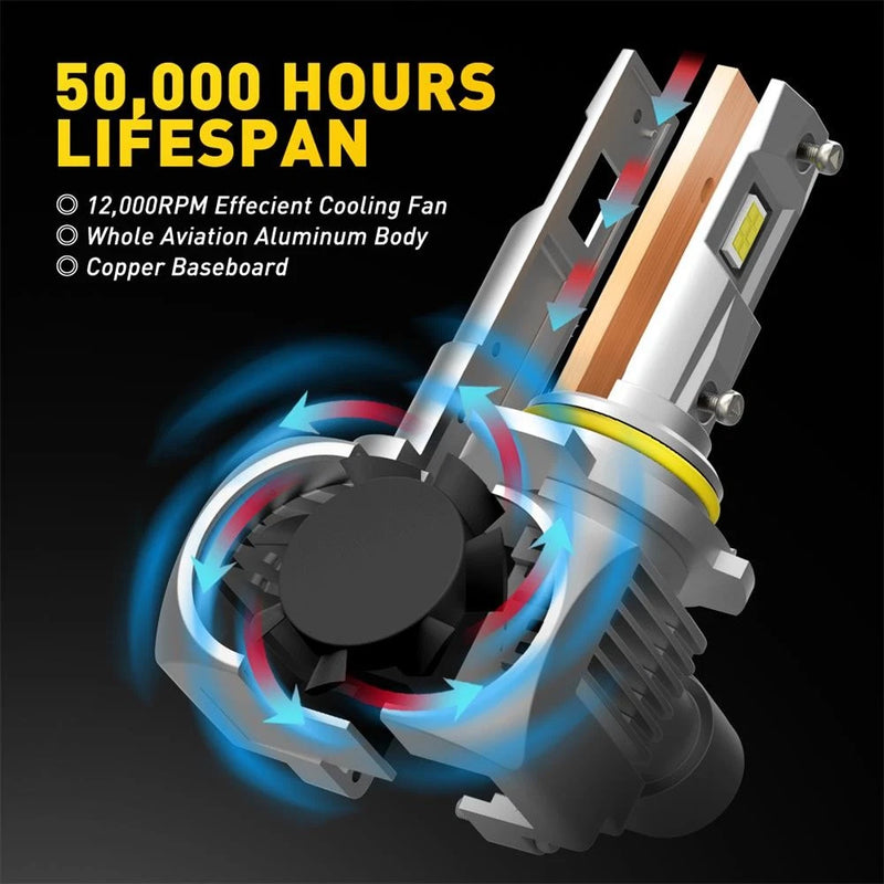 2PCS 9006 HB4 LED Headlight Bulbs 6500K White Super Bright