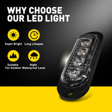 Load image into Gallery viewer, 10-100X Red Amber LED Clearance Lights Indicator Side Marker Lamp Caravan Lorry