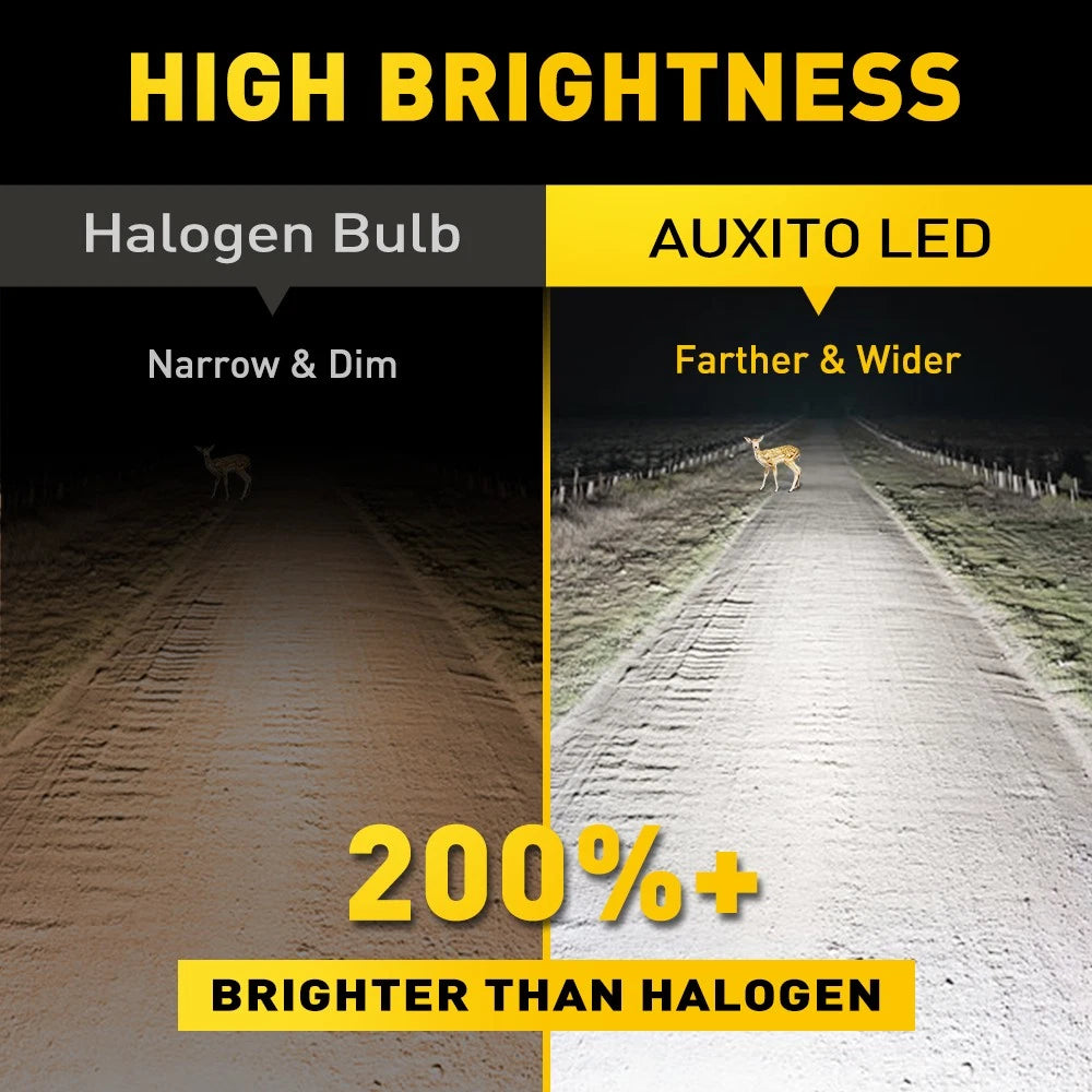 AUXITO 2x H4 LED Headlight Globes Bulbs 6500K High Low Beam 6500K 60W 20000LM