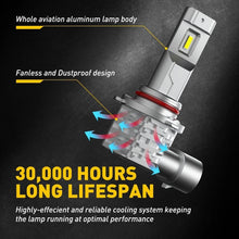 Load image into Gallery viewer, 9005 9006 H8 H9 H11 LED Headlight Bulbs 240W 60000LM Hi/Low Beam 6500K NEWA