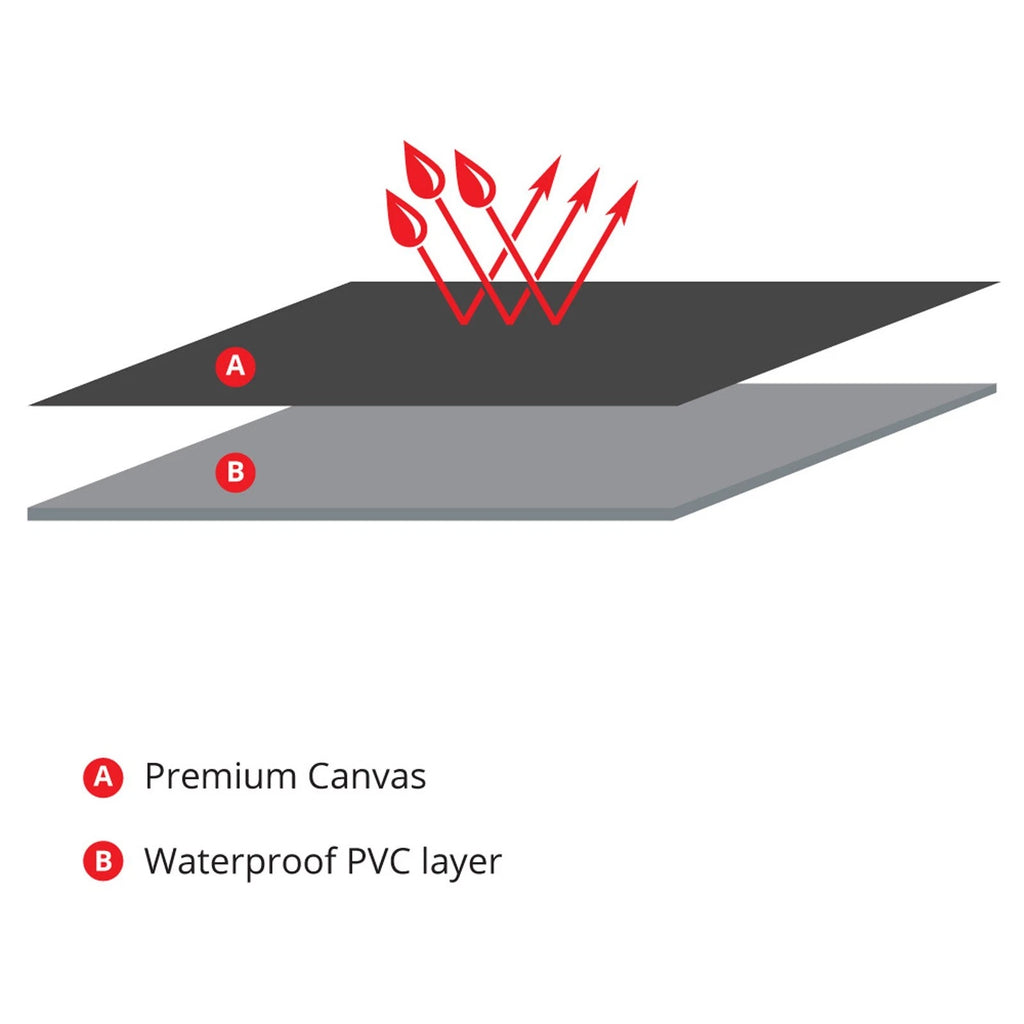 Sperling Tradies Canvas Front Black Seat Covers Suits Hilux 2015-On RM1005TRB