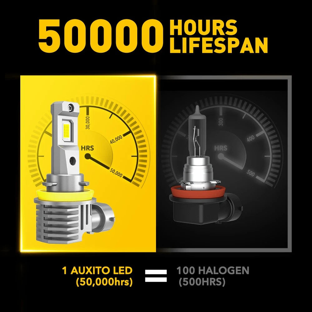 2pcs H11 H8 LED H9 Kit Hi Headlight Beam Low Bulbs 24000LM WHITE Fanless AUXITO