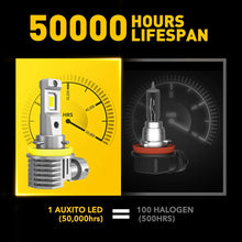 Load image into Gallery viewer, 2pcs H11 H8 LED H9 Kit Hi Headlight Beam Low Bulbs 24000LM WHITE Fanless AUXITO