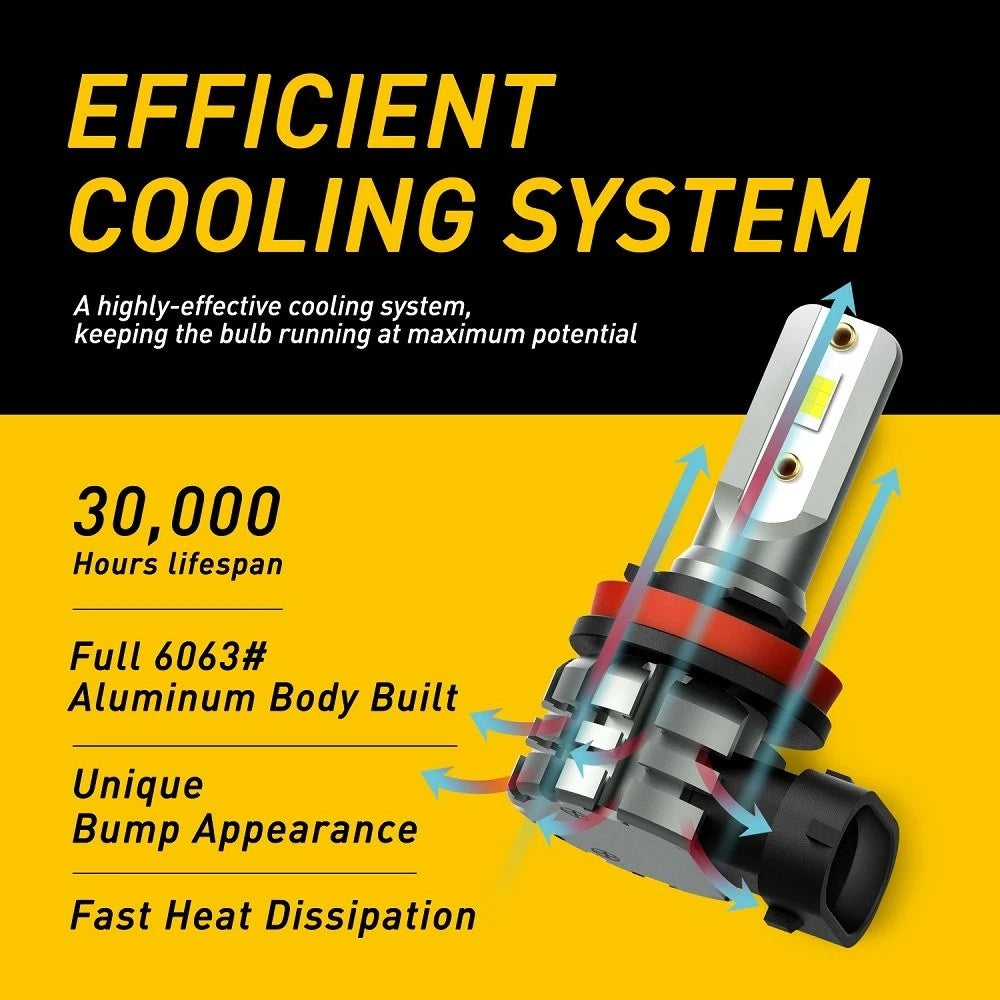 Canbus H11 Fog LED Driving Light Bulb for 4000LM Bright Hyundai Tucson 2016-2019