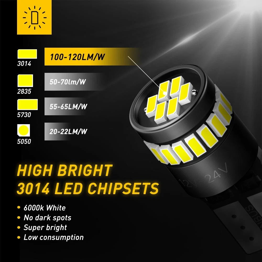 2x T10 168 194 White 24SMD LED Wedge Light Side Corner Tail Park Globe Bulb AU