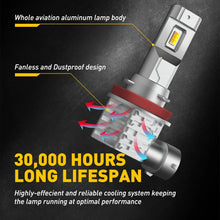 Load image into Gallery viewer, 2X H4 9003 H11/H8/H9 9005 9006 LED Headlight Bulbs White Globe Amber Plug Play.