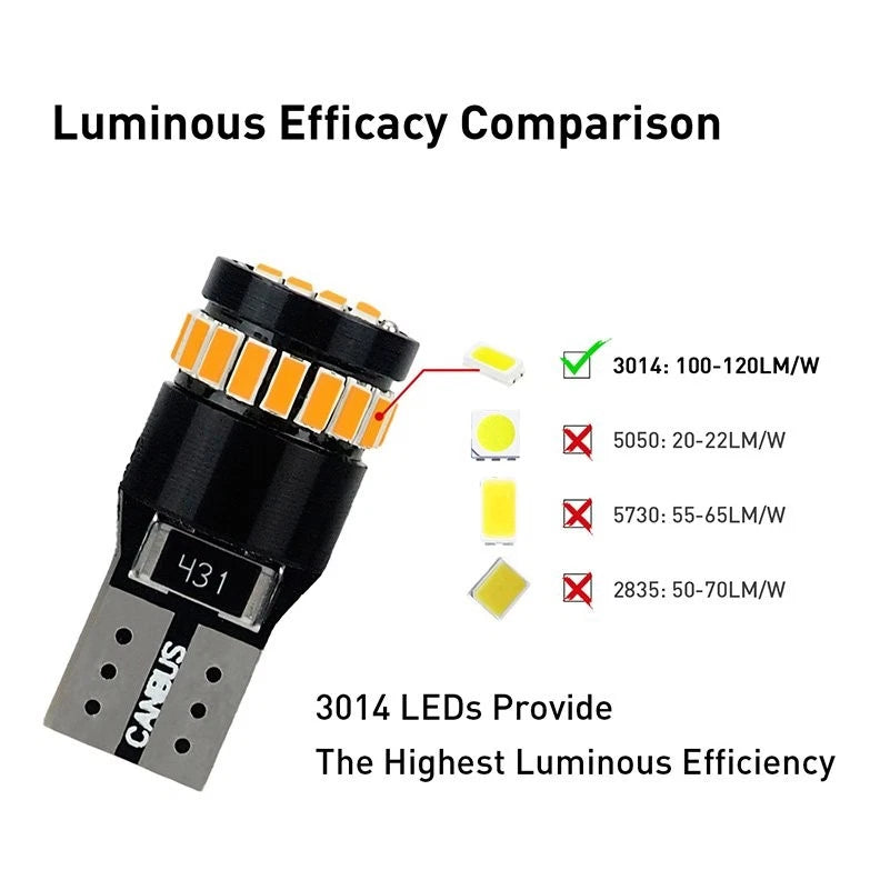 2x T10 Car Dashboard Interior Wedge Bulb Indicator Plate Light Side Amber Yellow