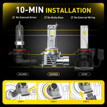 Load image into Gallery viewer, 9005 9006 LED Headlight Bulb Hi Low Beam Super Bright White Plug&amp;Play 4-40x A