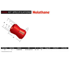 Load image into Gallery viewer, Nolathane Shock Absorber Bush Kit 43002