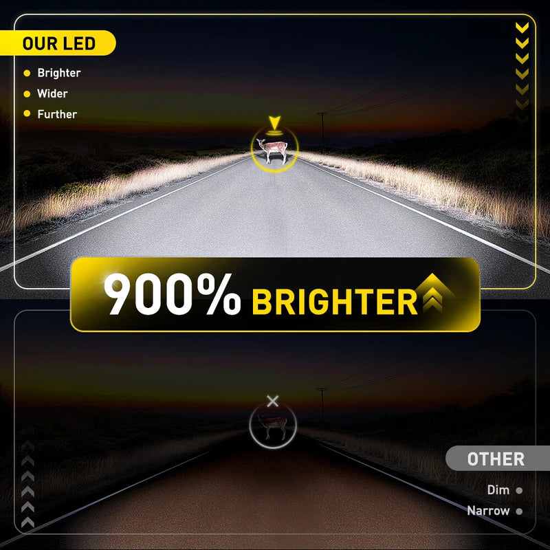 AUXITO 9005 HB3 LED Headlight Bulbs 50W 28000LM 6500K White