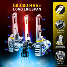 Load image into Gallery viewer, H4 9005 9006 H11 LED Headlight Bulbs Kit Lamp Car Globes High Low Beam NEWA