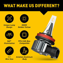 Load image into Gallery viewer, Pair H11/H8/H9 LED Headlight Kit Bulb 30W Bulb Globe Hi/Low Amber White AUXITO