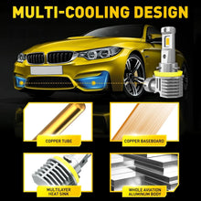 Load image into Gallery viewer, 2pc H8 H9 H11 LED Headlight Amber Fog Globes Light Bulbs Kit High/Low Beam 6500K